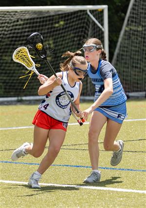 Lacrosse Defense Lacrosse Defense